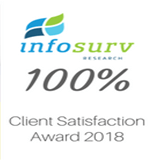 Client Satisfaction 2020 infosurv Research